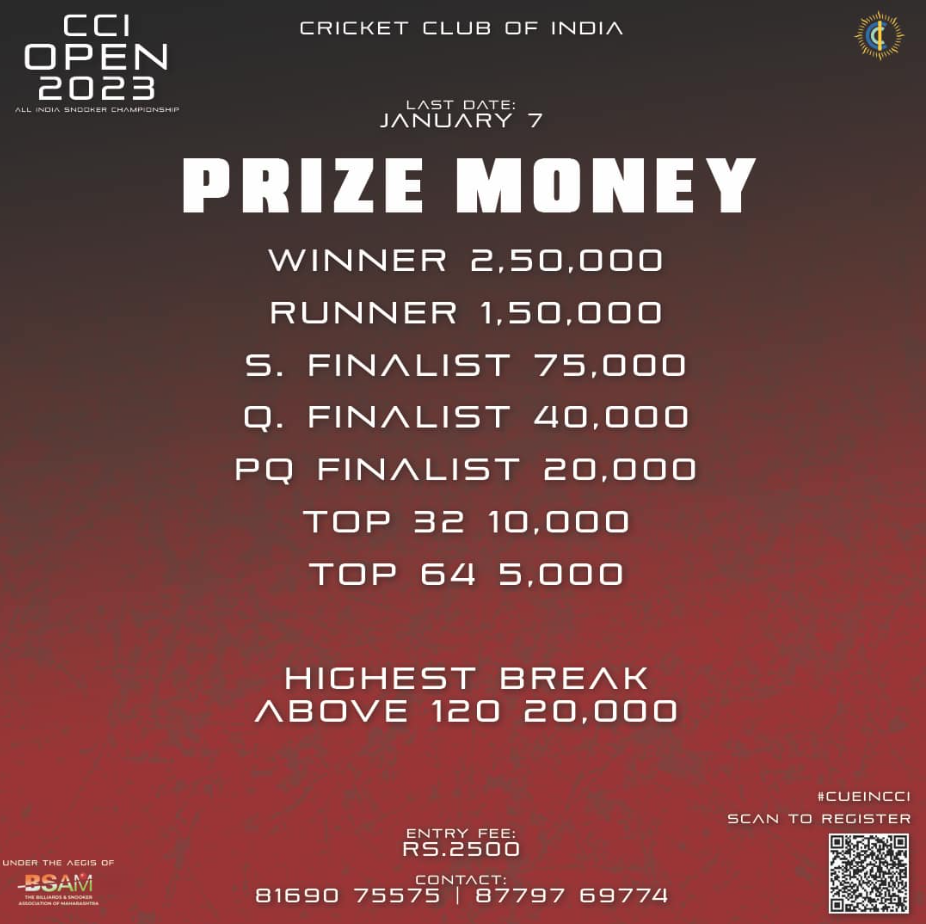 The Prize Pot is Big!!