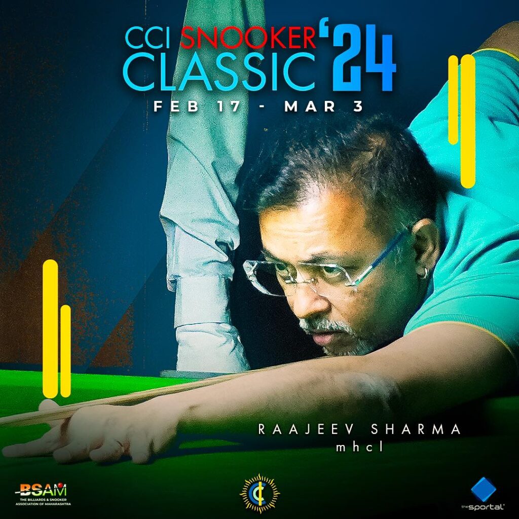 Sharma’s successive wins, gets him to Top 64!!