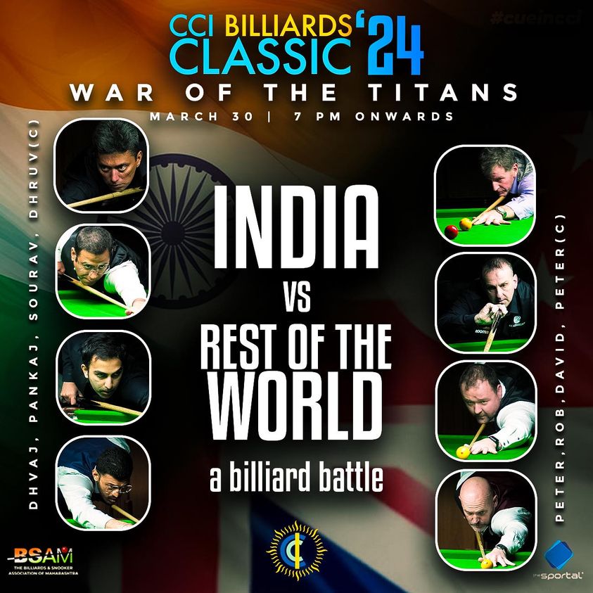 Battle Royale! India vs Rest of the World.