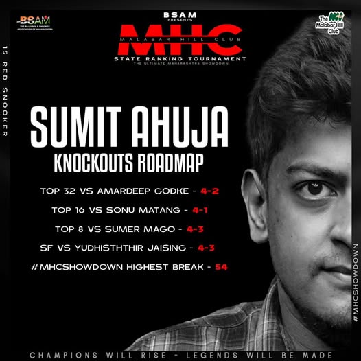 Tense Victories, Ahuja triumphs!