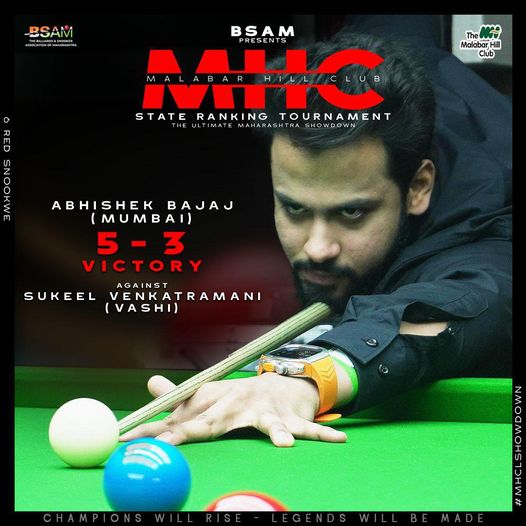 Abhishek fires tournament highest, survives!