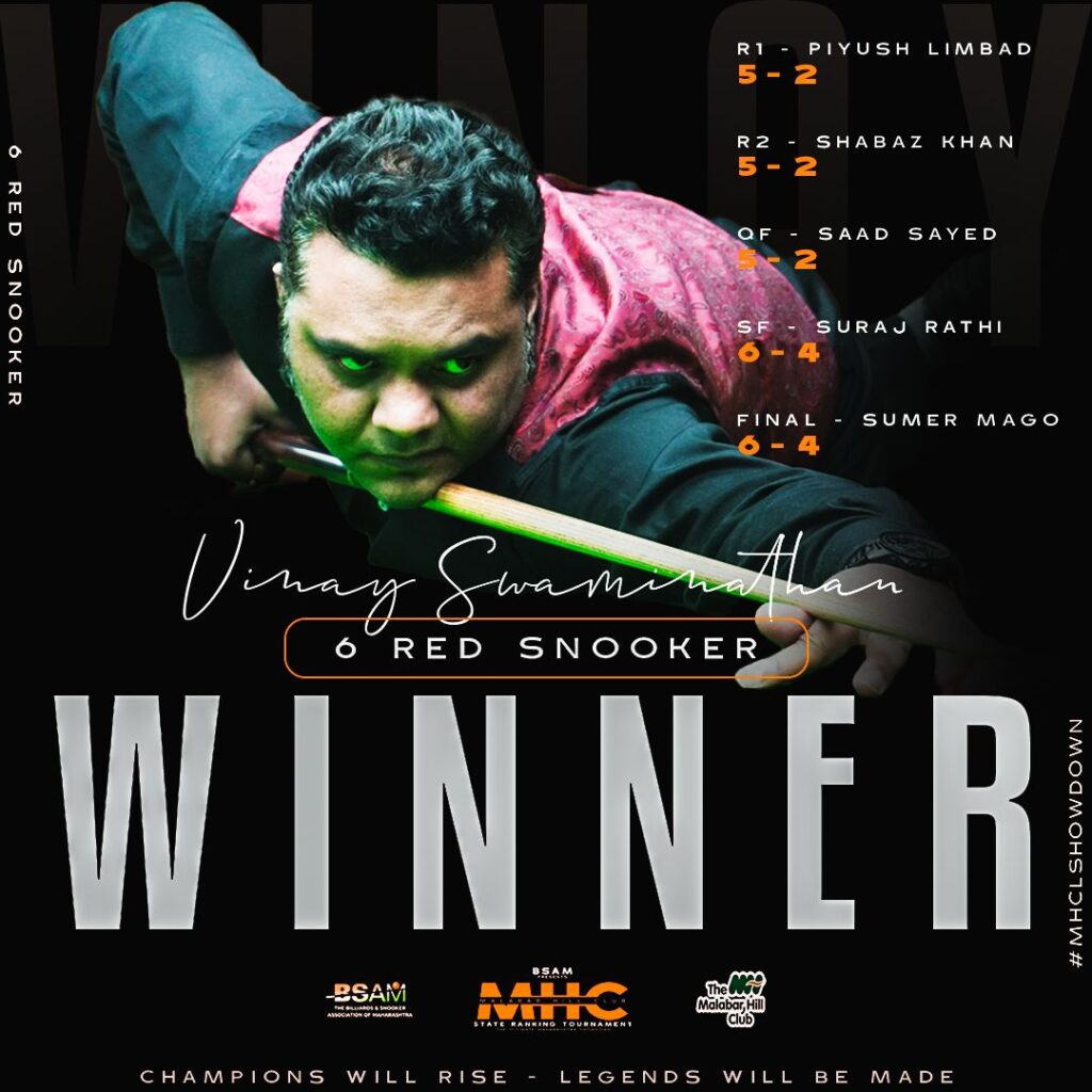 The Winner Takes It All: Vinay Swaminathan Clinches Maiden Rank No.1 Title