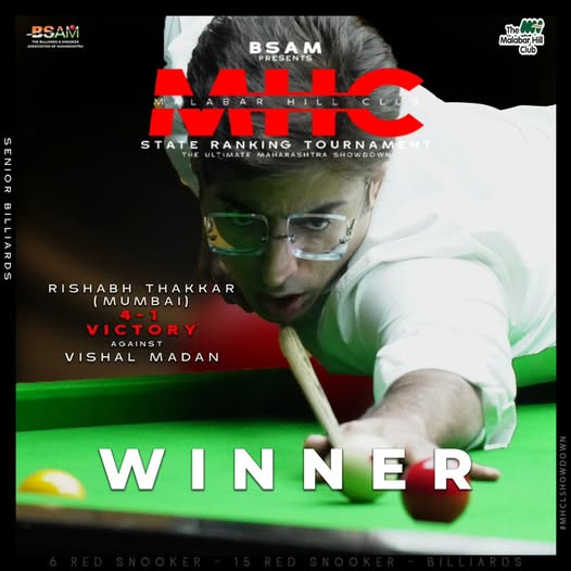 Thakkar Claims No.1 Spot!