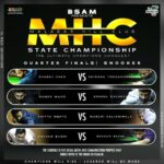 Quarterfinal Lineup at the BSAM Presents Malabar Hill Club State Championship ‘24!