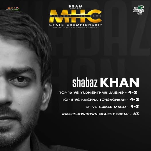 Shabaz Khan’s Triumph at the MHC State Championship