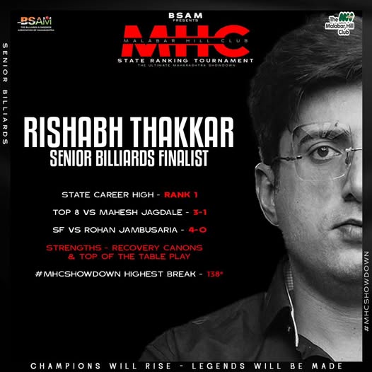 Rishabh Thakkar: Witty with pace, tactical in play!