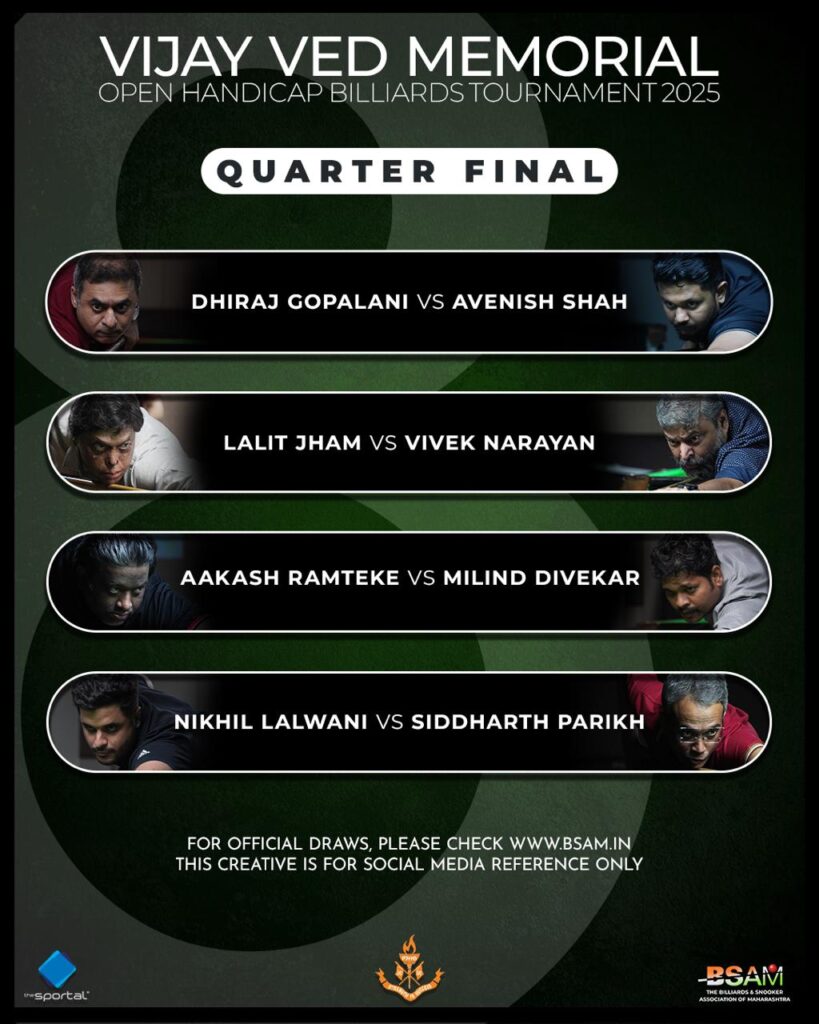 Quarterfinal Line-Up Revealed!