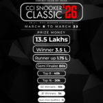 The stakes are set, and they are high!!